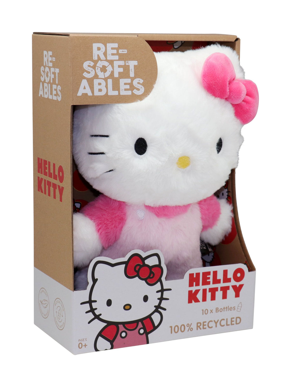 Resoftables Medium Hello Kitty - Pink Overalls (WSL)