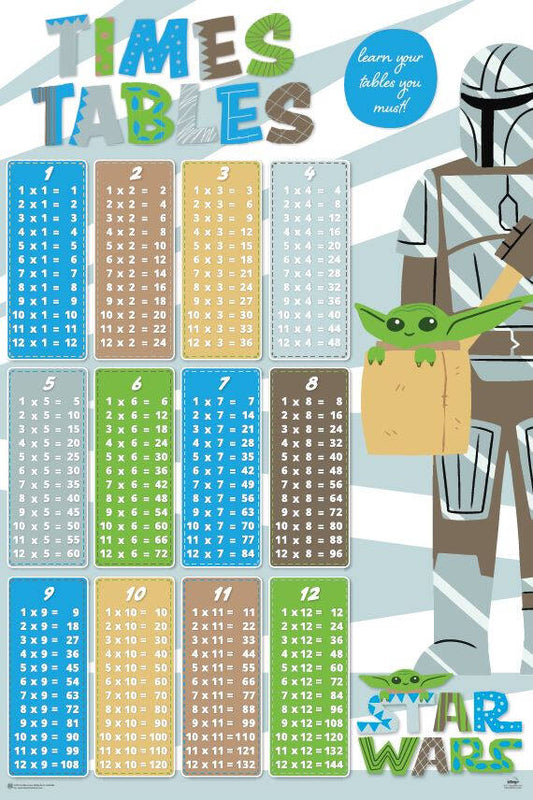 The Mandalorian TV - Times Tables Poster (610 x 915) (WSL)