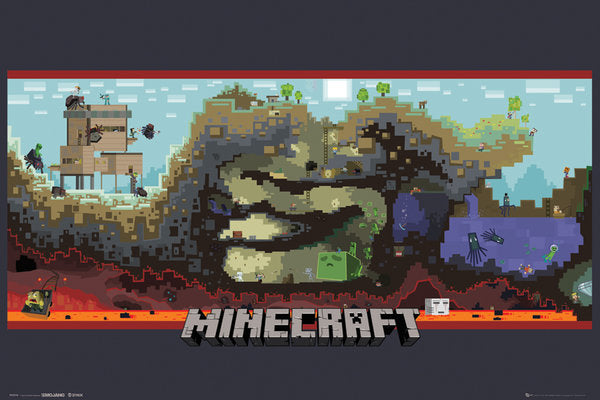 Minecraft Underground Poster (610 x 915)