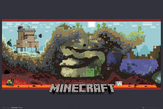 Minecraft Underground Poster (610 x 915)